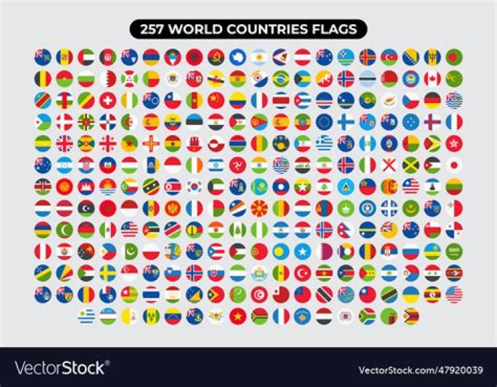 Are there 257 countries in the world?