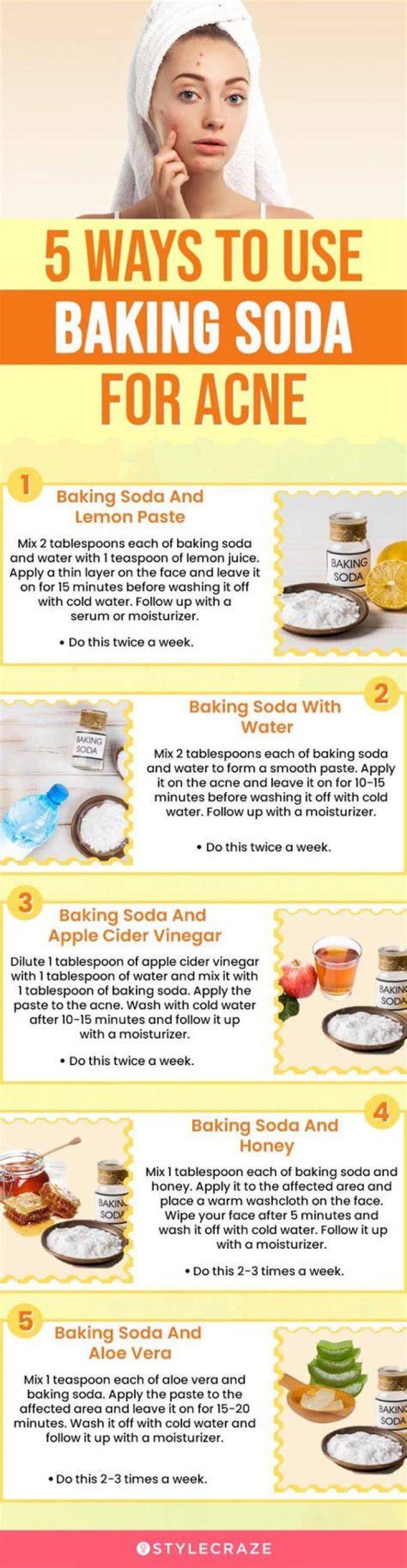 Can I use baking soda on a rash?