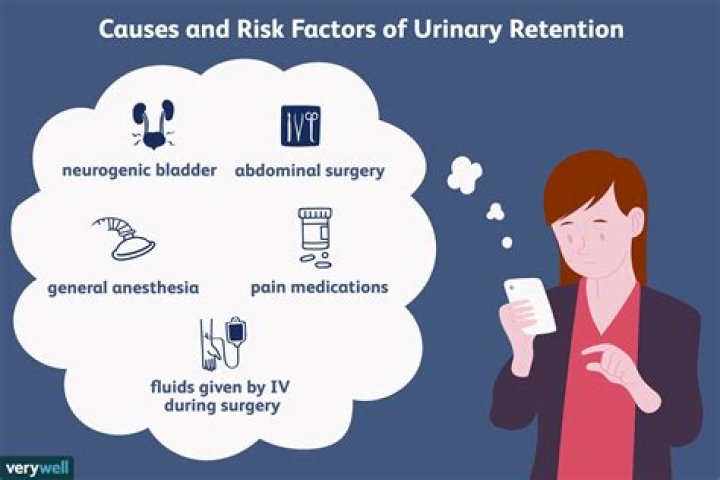 Can you urinate during surgery?