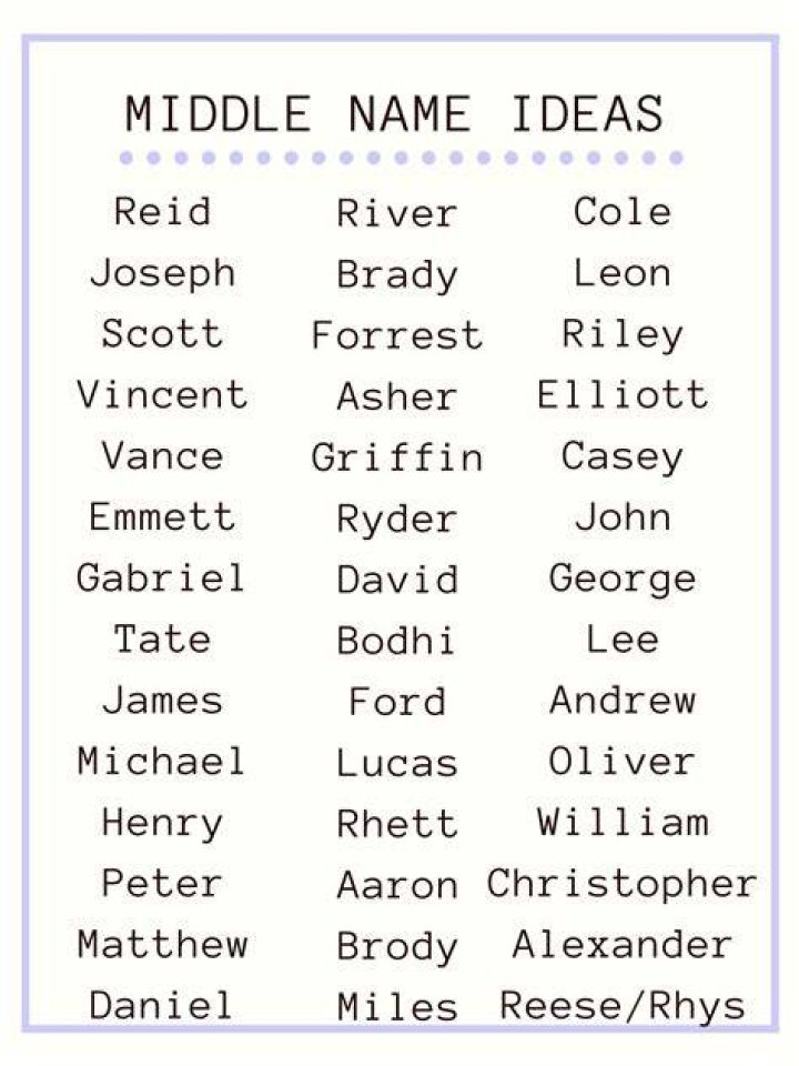 Do you have to have the same first and middle name to be a junior?