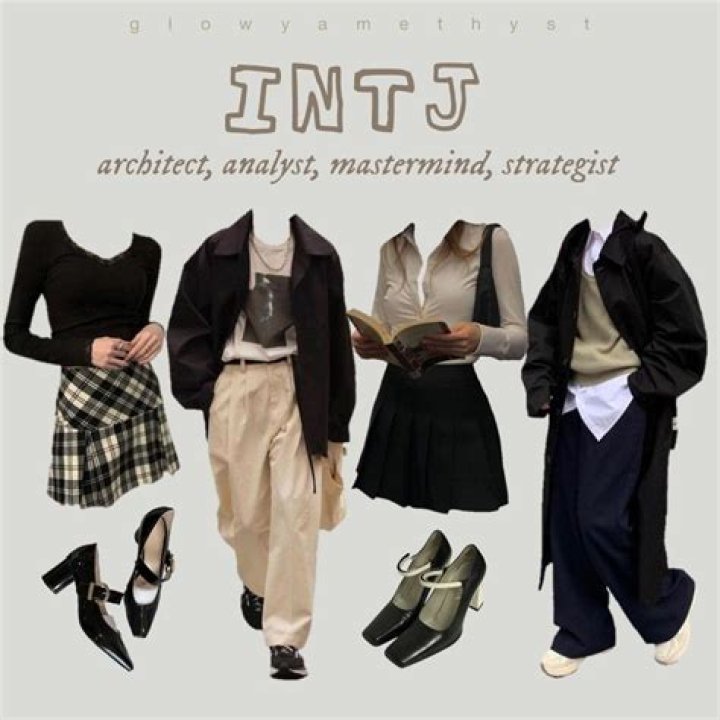 How do INTJ dress?