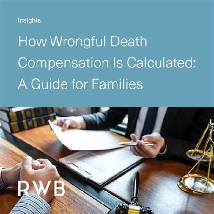 How is death compensation calculated?