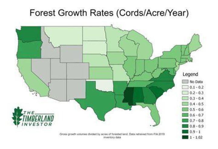 How much is a cottonwood tree worth?