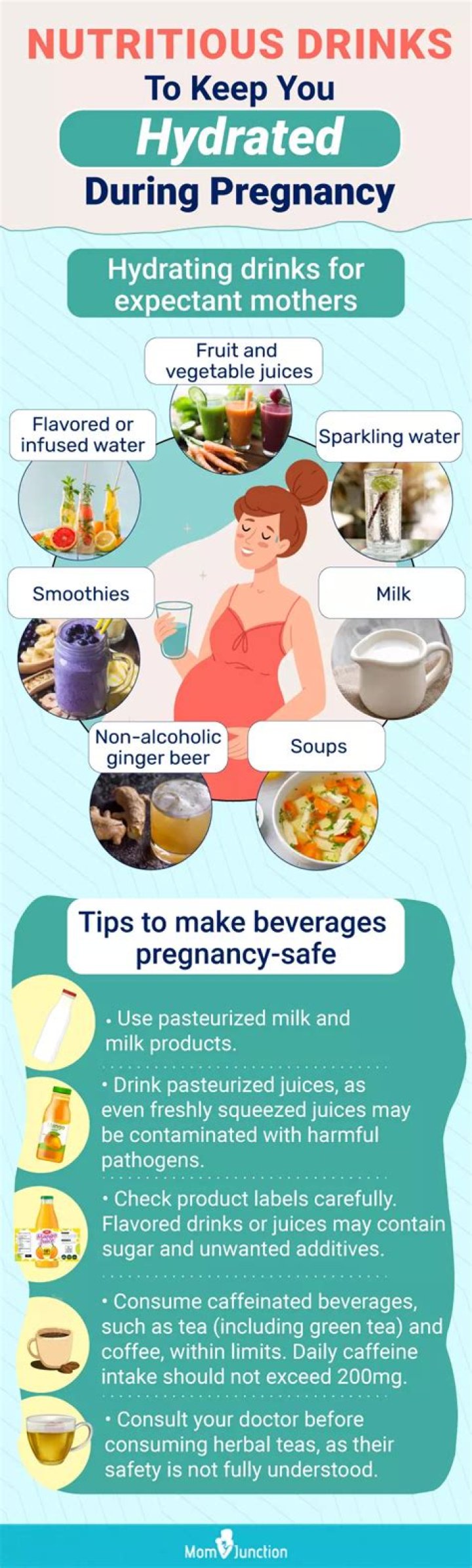 How much water a day should a pregnant woman drink?