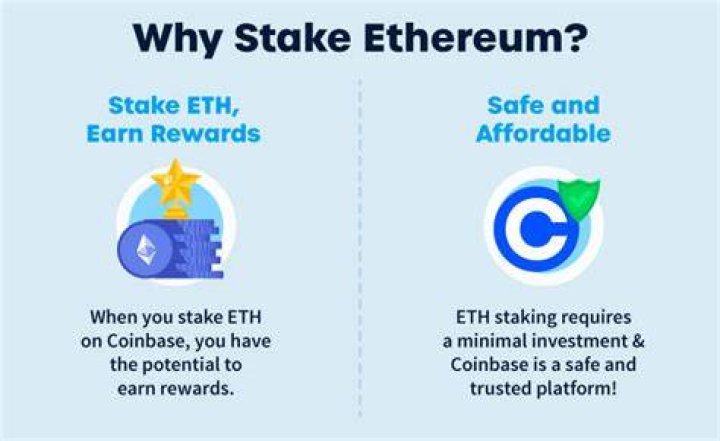 Should you stake ETH on Coinbase?