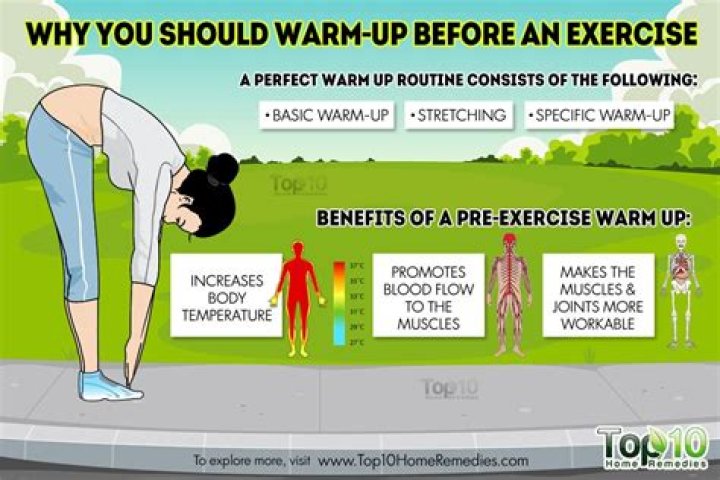 Should you warm-up before cycling?
