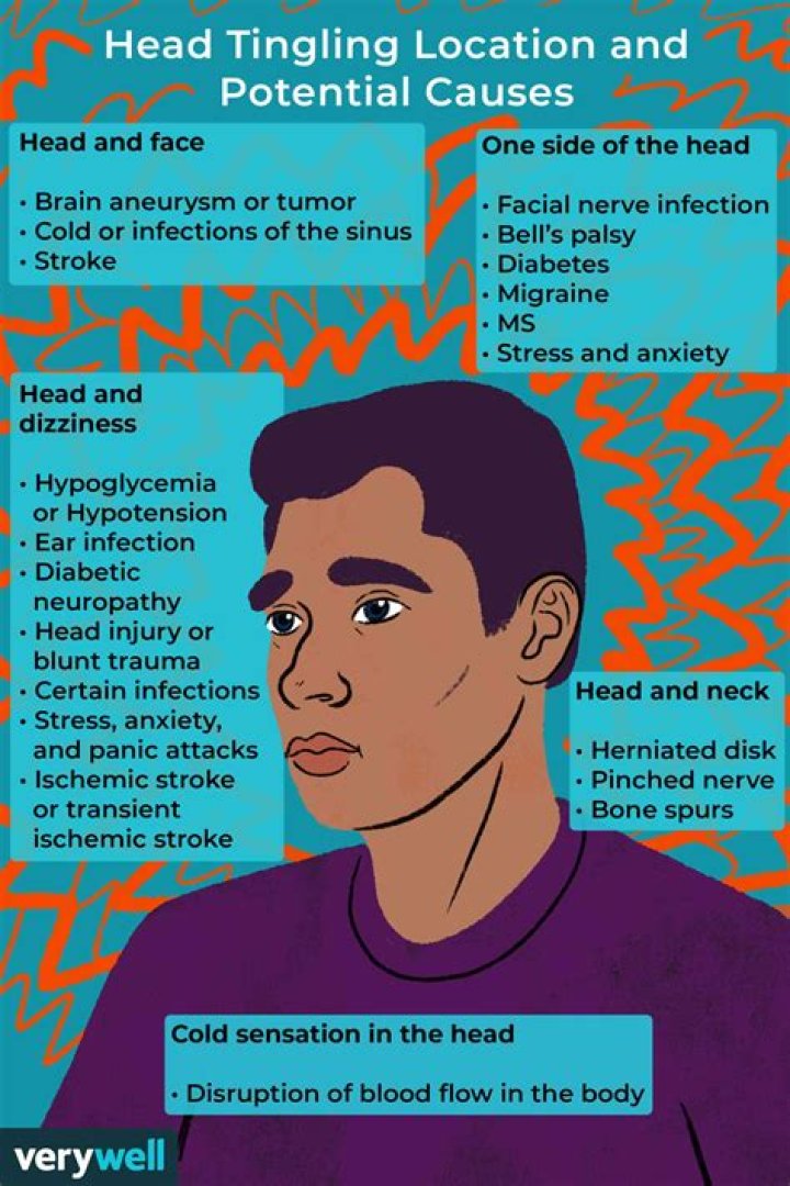What causes tingling in the face and head?
