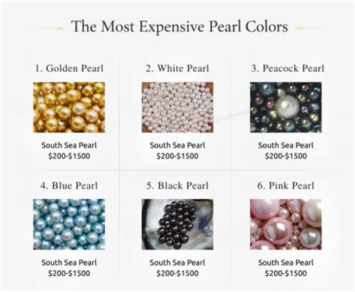 What color of pearl is the most valuable?