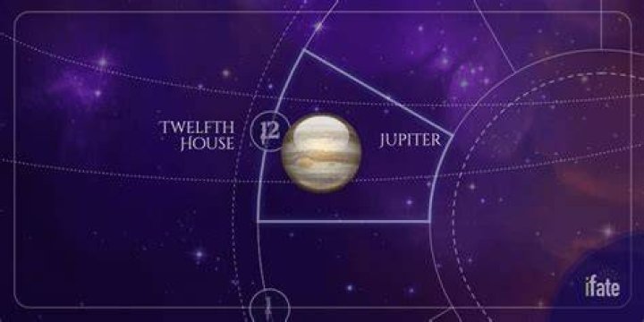 What does Jupiter in the 12th house mean?