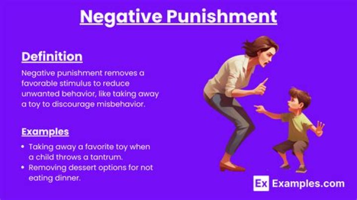 What is an example of punishment?