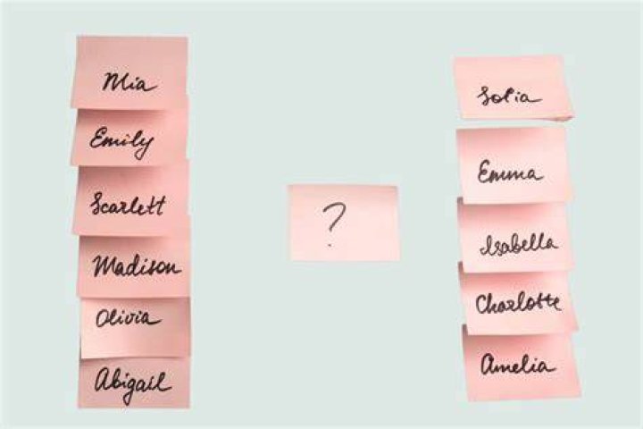 What is it called when two names are combined?