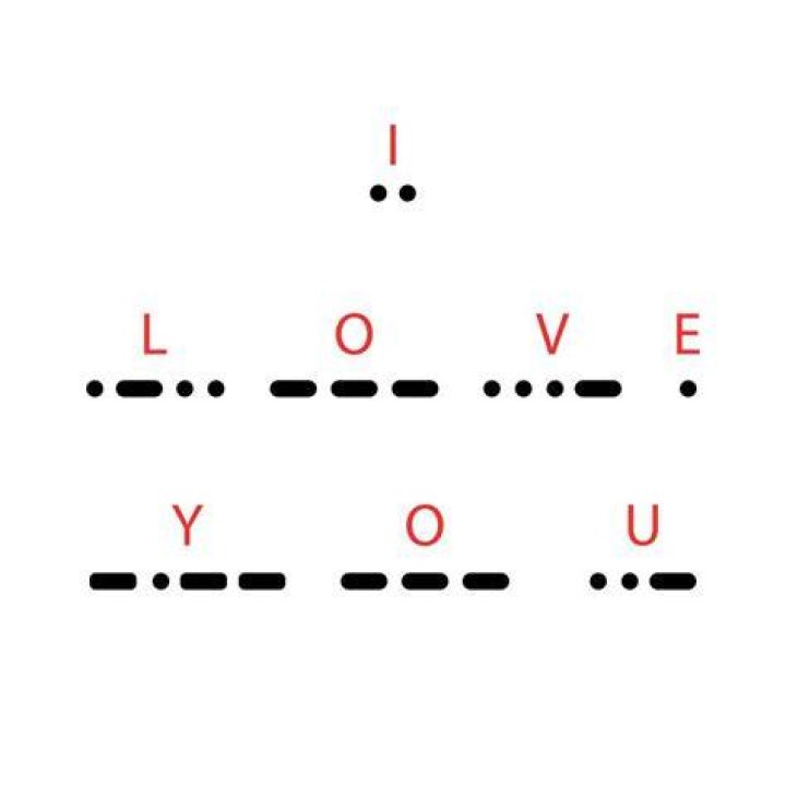 What is the Morse code for I Love You?