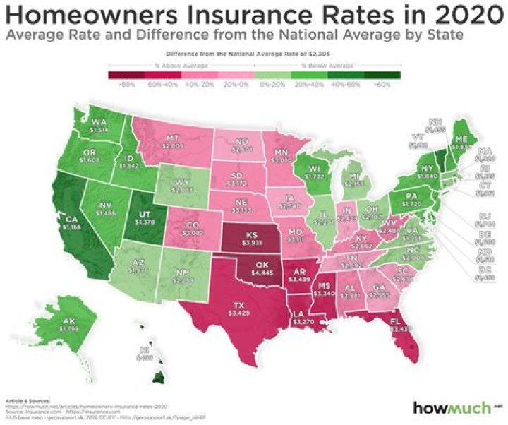What state has the highest insurance rates?