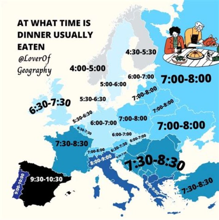 What time is dinner in Spain?