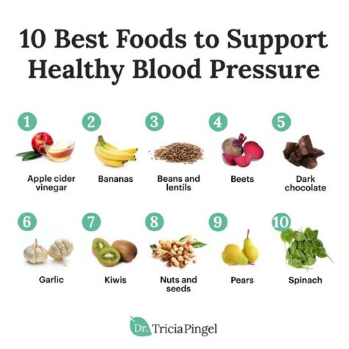 Which food reduces blood pressure?