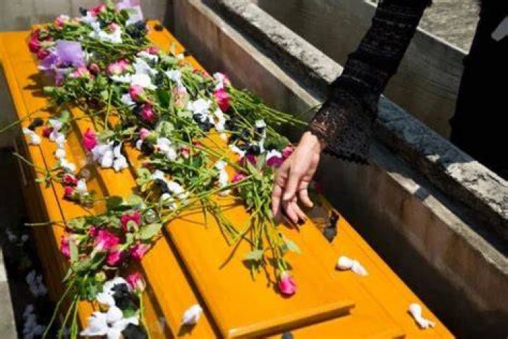 Why do we throw soil on a coffin?