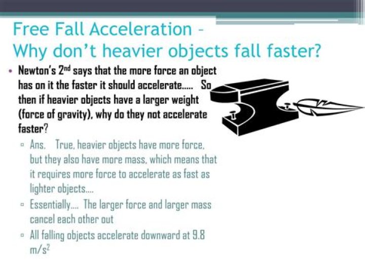 Why does a heavy object not fall faster?