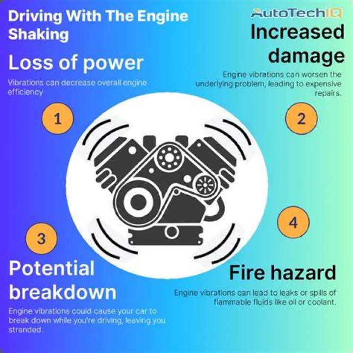 Why is my engine shaking?